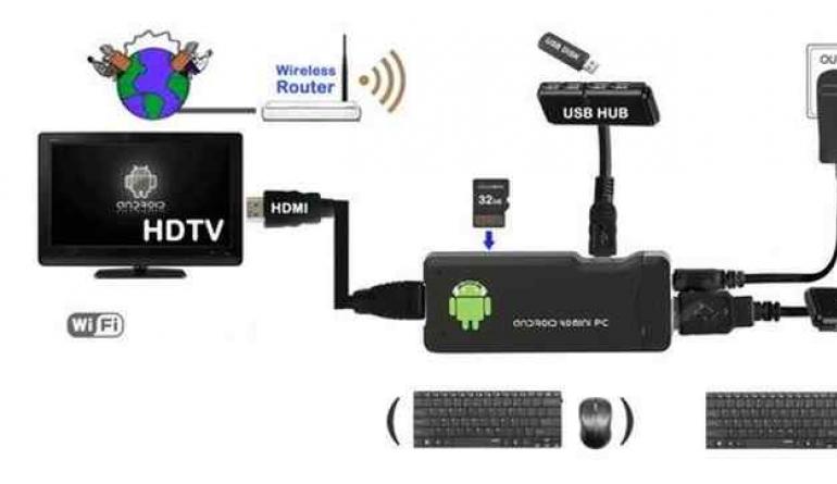 Лучшая Cмарт ТВ приставка на Android для дома